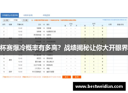 杯赛爆冷概率有多高？战绩揭秘让你大开眼界